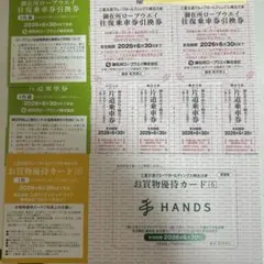 御在所ロープウェイ 往復乗車券 リフト券のサムネイル