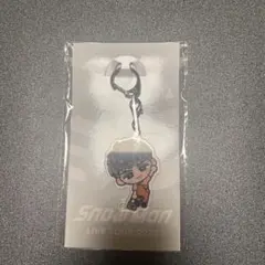 Item thumbnail for item aef546c8-5f42-4736-95a2-b6f420bbf15e