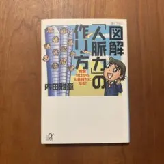 図解「人脈力」の作り方 資金ゼロから大金持ちになる!