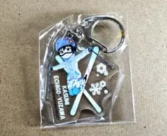 Item thumbnail for item 950edc7d-ba88-459c-8b4f-89752cf6051e