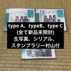 Item thumbnail for item 3ecb2bf4-89a0-468c-883b-c9f3bc889615