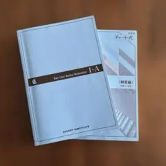 青チャート　I+A 1a カバーなし