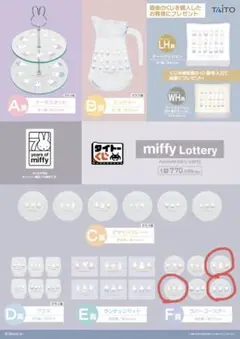 タイトーくじ　ミッフィー　Anniversary party