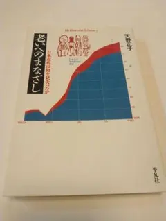 ヤマタロウ様 リクエスト 3点 まとめ商品