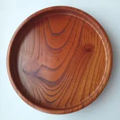 Item thumbnail for item 920eab64-985c-415e-a0be-723f6e1d2e80