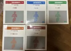 Item thumbnail for item 6d7d0c6f-d89a-4f1f-80e7-3009853462c5