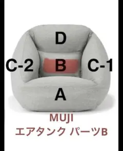 無印良品 空気でできたソファ　パーツB