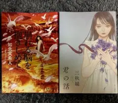 Item thumbnail for item 25834ba7-e31d-4b70-823d-02d1ee1eebea