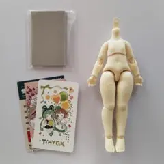 Item thumbnail for item ae32d7dd-770a-47aa-a193-eaa38738decf