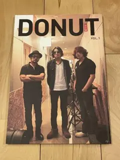 2026年最新】the birthday チバユウスケの人気アイテム - メルカリ