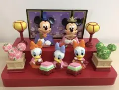 Item thumbnail for item 4f660295-1cf2-43ea-a256-5e58d61558d1