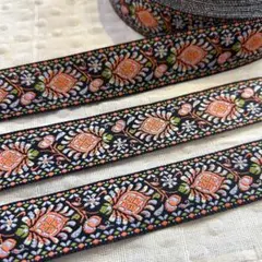 Item thumbnail for item b6cc2d64-5a11-4968-884c-7f890e9a413f