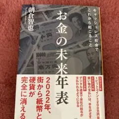 お金の未来年表