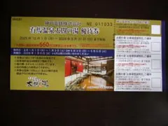 （３）　最新　太閤の湯　優待券　　（神戸電鉄株主優待）　期限２０２６年５月末