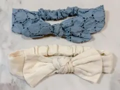 Item thumbnail for item c8485c6d-6c2d-49bf-a35b-3448a10bbf41