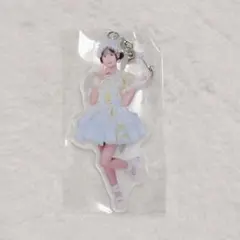 Item thumbnail for item 99d05d9f-2dfa-45d5-98ba-1d0b0fcc590c