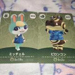 どうぶつの森 amiibo カード　ミッチェル