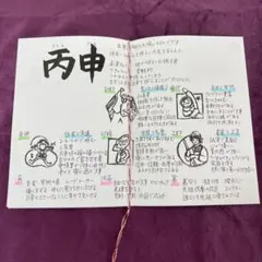 2026年最新】算命の人気アイテム - メルカリ