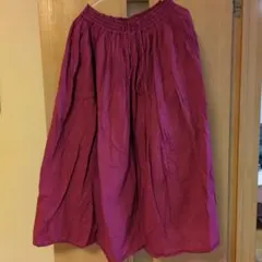 Item thumbnail for item ac895957-e5cc-47bd-8680-abd2ba13ec91