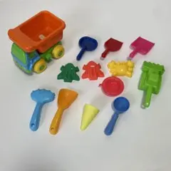 Item thumbnail for item 43e3e792-2ca3-4746-bbe4-faa5bd3bdb7a