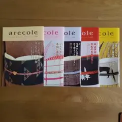 Item thumbnail for item 63bb1b3a-98e8-4966-b0b5-40894ca8ba4c