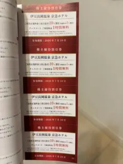 株主優待券 伊豆長岡温泉 京急ホテル 10%割引のサムネイル