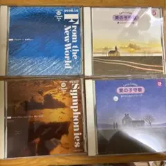 Item thumbnail for item f982172a-34bc-4038-a290-55de1a47ca92