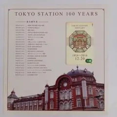 2026年最新】東京駅開業100周年記念SUICA 台紙の人気アイテム - メルカリ