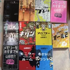 Item thumbnail for item 020cb6ae-8e03-4650-8571-4979c78e1664