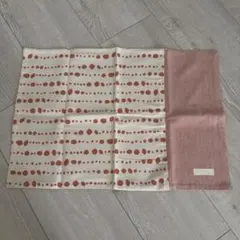 Item thumbnail for item 1141d7bc-ce1d-4f3a-baca-0c9a31d219a8