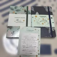 Item thumbnail for item 68b3a0c5-05a9-45d8-b801-2b54a9c59aab