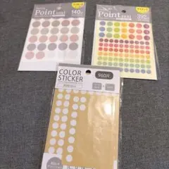 Item thumbnail for item 96884bce-e1b7-441a-9d68-73624f51f52e