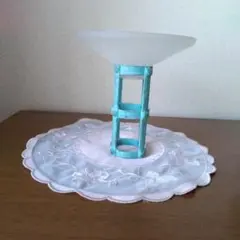 Item thumbnail for item 09f5652a-e60b-44b7-ac0c-437d9d0600b6