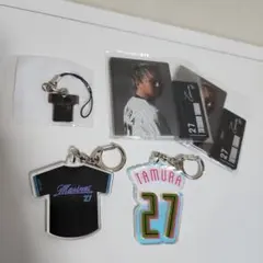 Item thumbnail for item cf76151e-63f5-4559-a442-90f3e336dc4e