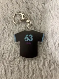 Item thumbnail for item 10e6c053-dd46-433b-b80d-b8d9590683ce