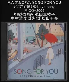 Item thumbnail for item 3809d142-2309-431a-a0eb-775b0d8b8e51