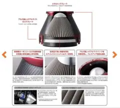 値下BLITZCARBONPOWER AIRCLEANER ロードスター ND用 - メルカリ