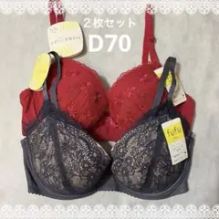 Item thumbnail for item b8c16086-cd05-419c-8cf0-2956d70b4e71