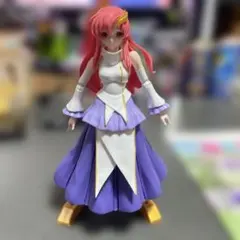 Figure-riseStandard ラクス・クライン