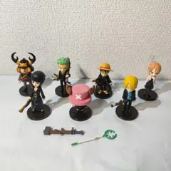 Item thumbnail for item a3fcc9a0-e0ed-4eac-9368-7ee2dfc3c20b