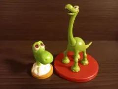 アーロと少年　アーロ　フィギュア2点セット