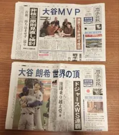 大谷翔平 岩手日報 11/15 ４度目MVP 11/3ドジャースWS連覇