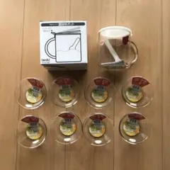 Item thumbnail for item efe04bc2-3acf-45bb-a88d-a28d95c8af39