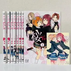 Item thumbnail for item ca90be17-6f68-4fc9-95c3-935afed5233a