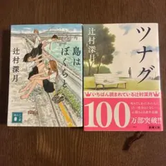 Item thumbnail for item c536d293-8805-45eb-8f06-32f0f20c8e40