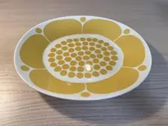 Item thumbnail for item 3fc7c46a-34ab-4f7f-a87c-ee64322d305d