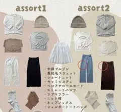 しまむら　choco ハッピーバッグ