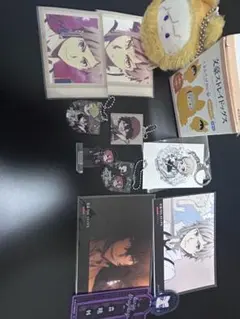 Item thumbnail for item 8e870d0f-1551-4e7b-b857-28f61fa3c07c