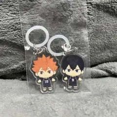 Item thumbnail for item f752d267-8e0b-44f7-acce-0618605ddb15