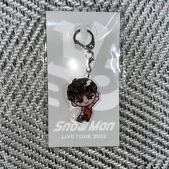 Item thumbnail for item 47b8f4b9-2852-4439-99c3-6a717fa400de